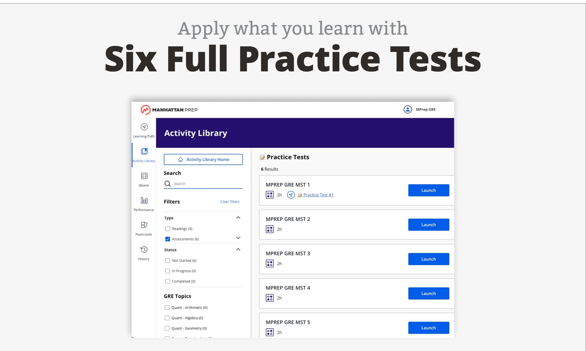 All the GRE: Effective Strategies & Practice from 99th Percentile Instructors (Manhattan Prep GRE Prep)