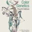 Equine Color Genetics