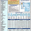 Quick-Card: Swimming Pool Construction.full-color, 4-page (Paperback)