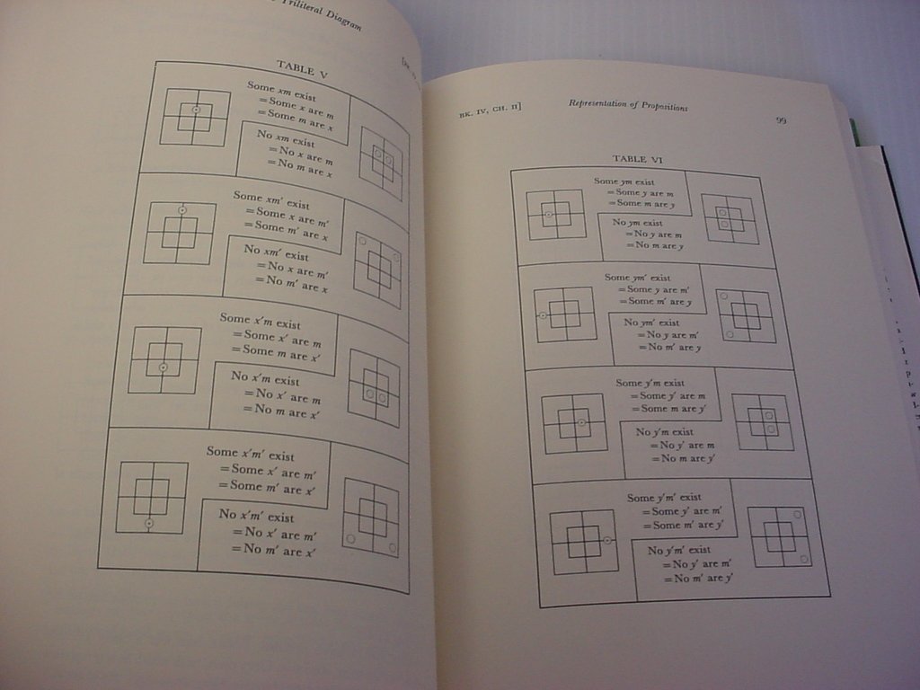 Lewis Carroll's Symbolic Logic