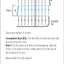 The Crochet Stitch Box: Learn to Crochet 50 Essential Stitches-Includes How-To Booklet and Card Deck!