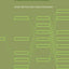 Priority Setting Toolkit: Guide to the Use of Economics in Healthcare Decision Making