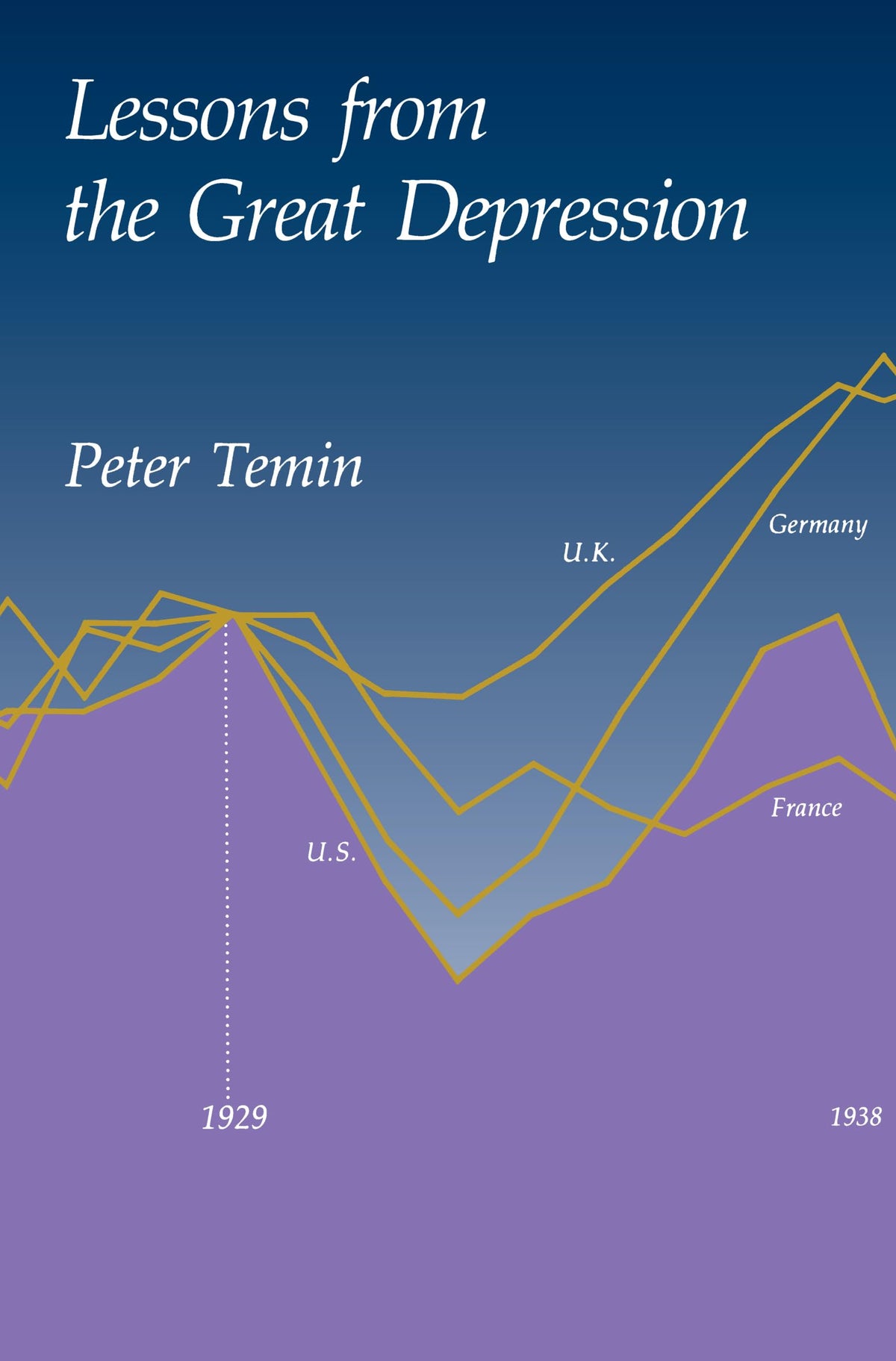 Lessons from the Great Depression (Lionel Robbins Lectures)