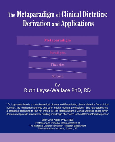 The Metaparadigm of Clinical Dietetics: Derivation and Applications