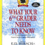 What Your Sixth Grader Needs to Know: Fundamentals of a Good Sixth-Grade Education (Core Knowledge Series : Resource Books for Grades One Through Six,)