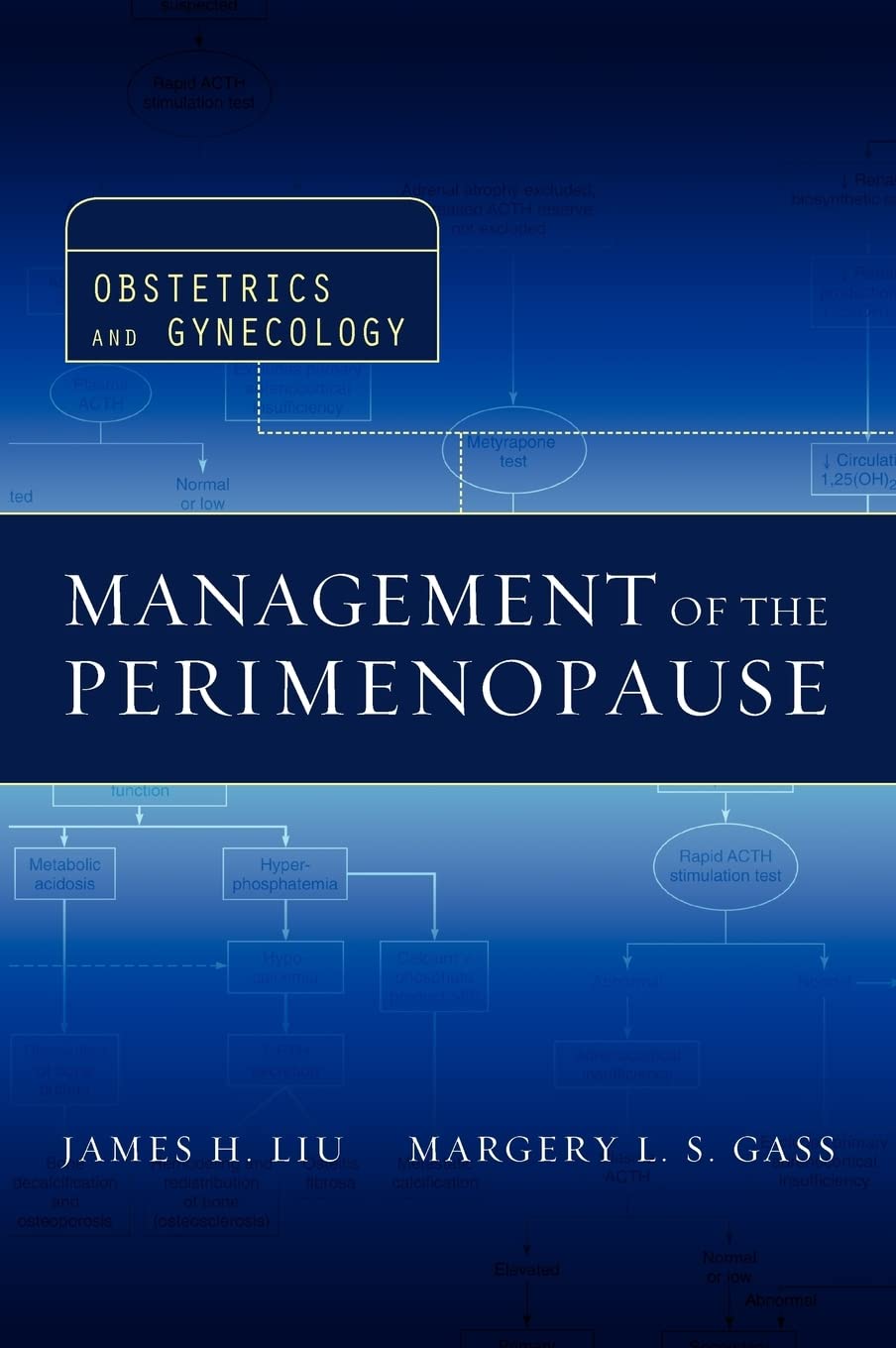 Management of the Perimenopause (Practical Pathways)