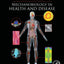 Mechanobiology in Health and Disease