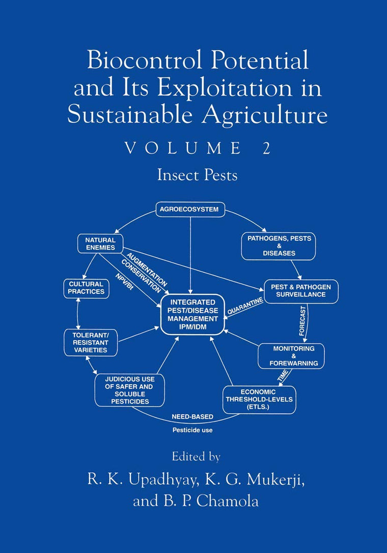 Biocontrol Potential and its Exploitation in Sustainable Agriculture: Volume 2: Insect Pests