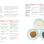 Making Natural Beauty Products: Over 250 Easy-to-Follow Makeup and Skincare Recipes (Idiot's Guides)
