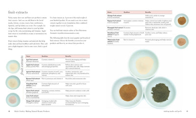 Making Natural Beauty Products: Over 250 Easy-to-Follow Makeup and Skincare Recipes (Idiot's Guides)