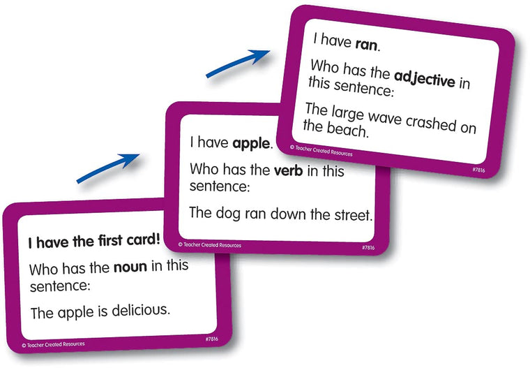 Teacher Created Resources Grade 3-4 I Have Language Arts Gam