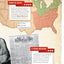 Harriet Tubman: Leading Others to Liberty - Social Studies Book for Kids - Great for School Projects and Book Reports (Social Studies: Informational Text)