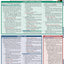 Criminal Justice (Quick Study Academic)