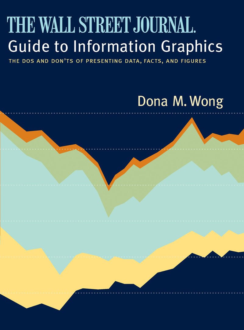 Guide to Information Graphics: The Dos and Don'ts of Present