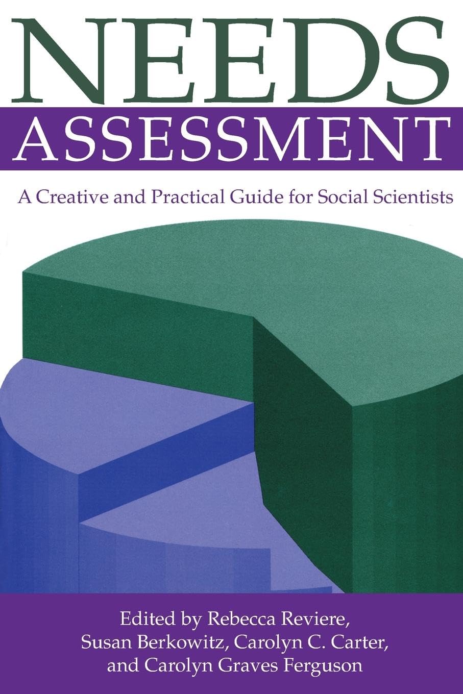 Needs Assessment