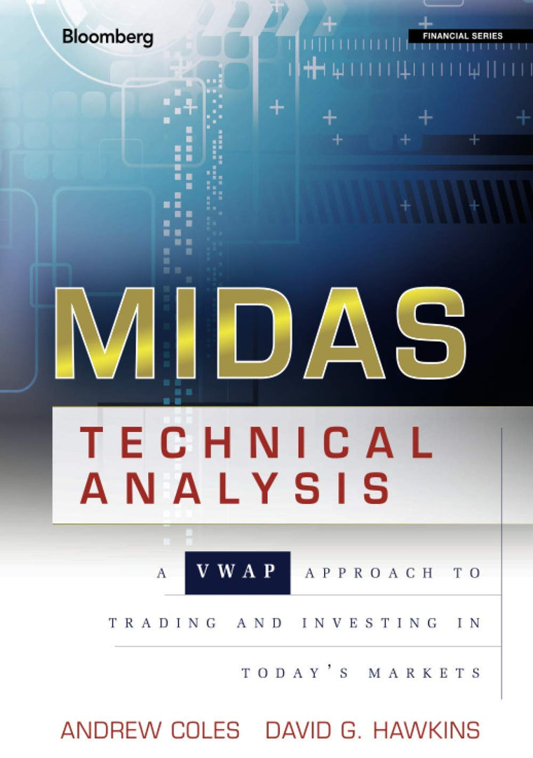 MIDAS Technical Analysis