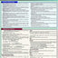 Business Statistics (Quick Study Business)
