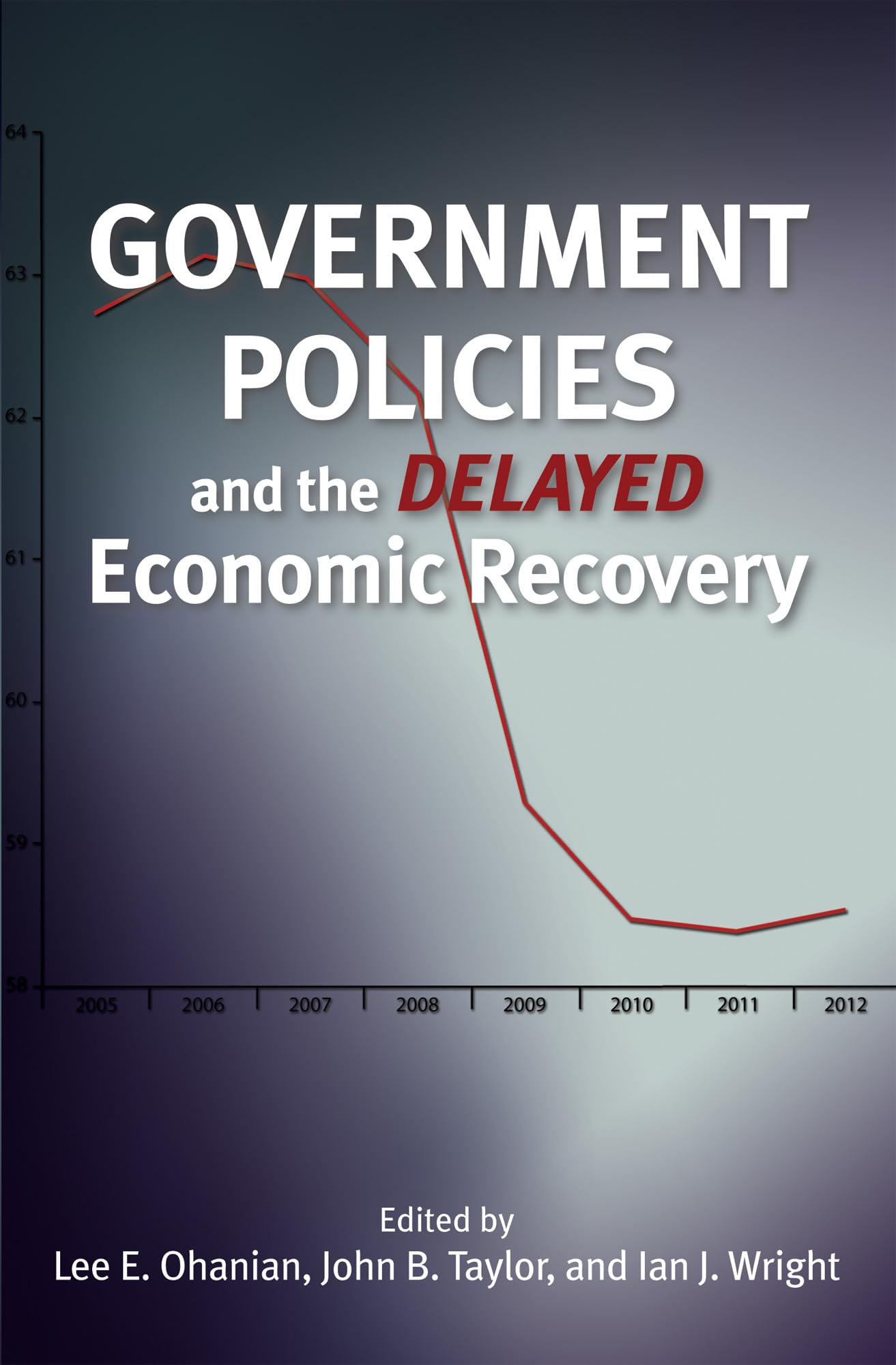 Government Policies and the Delayed Economic Recovery (Hoover Institution Press Publication) (Volume 627)