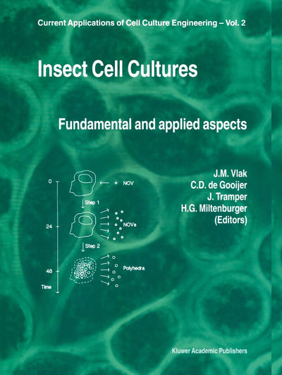 Insect Cell Cultures: Fundamental and Applied Aspects (Current Applications of Cell Culture Engineering, 2)
