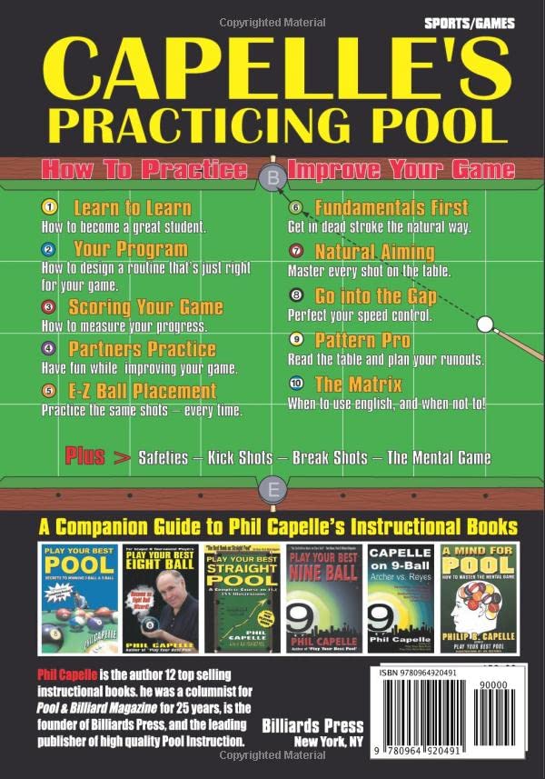 Capelle's Practicing Pool