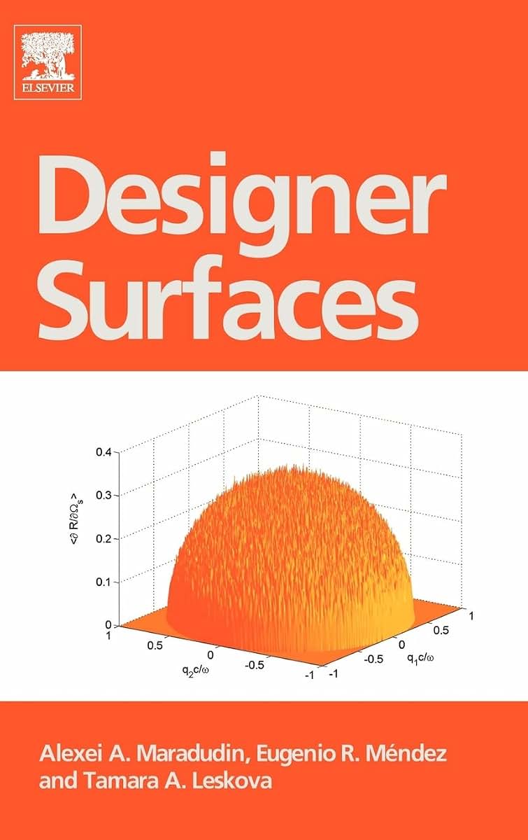 Designer Surfaces