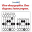 Fretboard Logic II - Chords, Scales and Arpeggios Complete