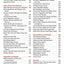 125 Best Microwave Oven Recipes