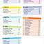 Catch-Up Math: 3rd Grade