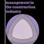 Practical risk management in the construction industry (Ice Design and Practice Guide)