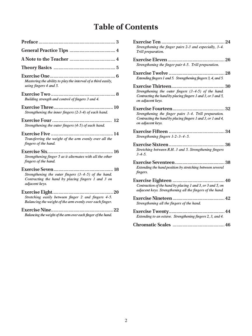 Hanon for the Developing Pianist  Selections from Virtuoso Pianist  Charles-Louis Hanon  Hal Leonard Student Piano Library Sheet Music for ... Students with Worksheets (Technique Classics)