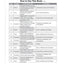 180 Days: Social Studies for Second Grade: Practice, Assess, Diagnose