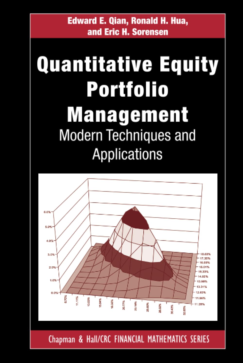 Quantitative Equity Portfolio Management (Chapman and Hall/C