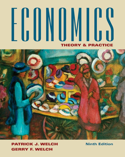 Economics: Theory and Practice