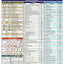 Welding Symbols Quick Card (English only) by Builder's Book
