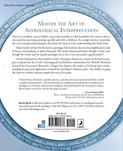 Astrology: Understanding the Birth Chart — back cover