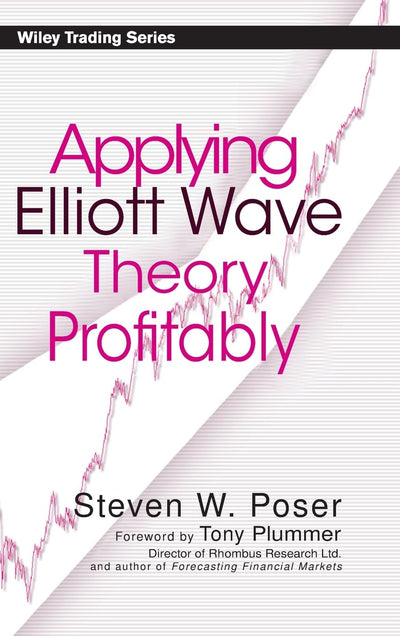 Applying Elliott Wave Theory Profitably