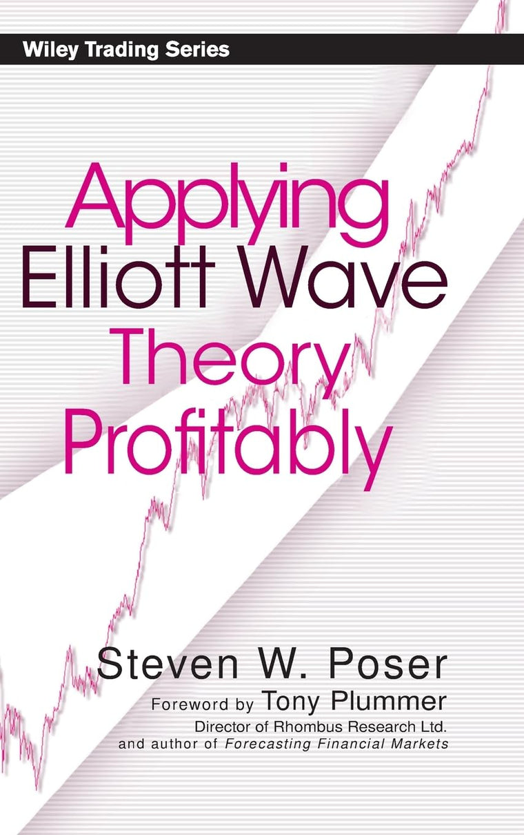 Applying Elliott Wave Theory Profitably