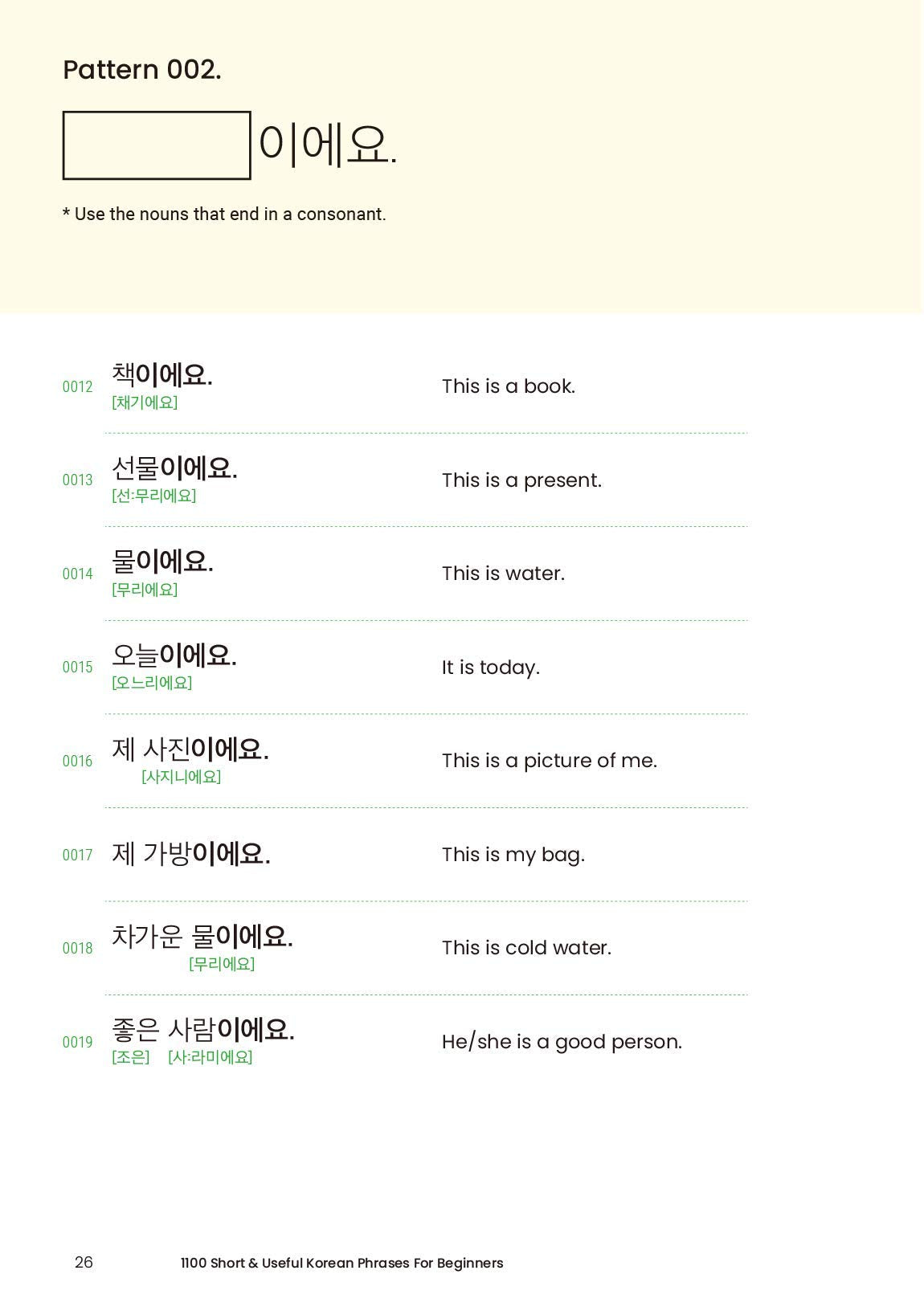 1100 SHORT & USEFUL KOREAN PHRASES FOR BEGINNERS