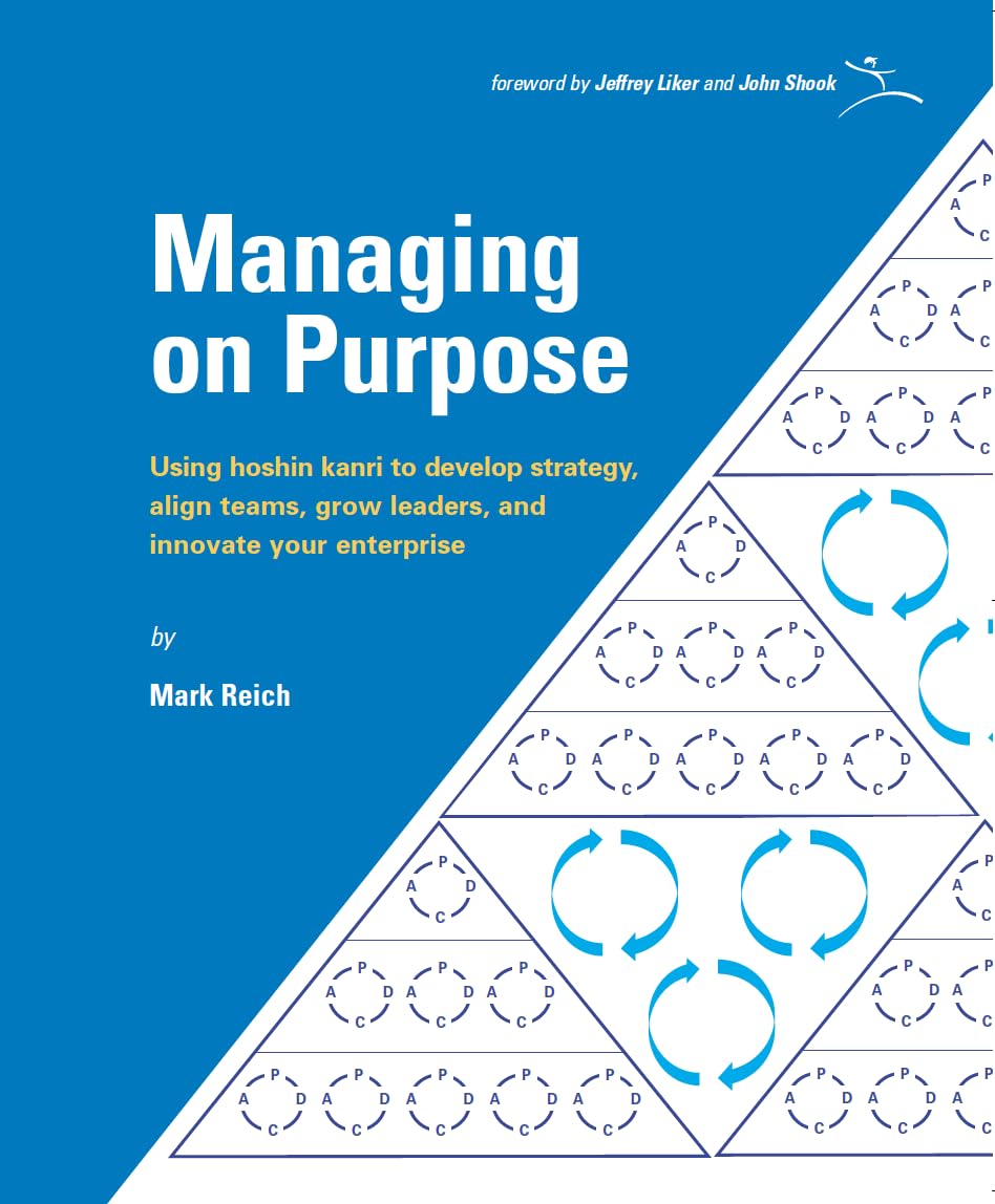 Managing on Purpose: Using hoshin kanri to develop strategy, align teams, grow leaders, and innovate your enterprise