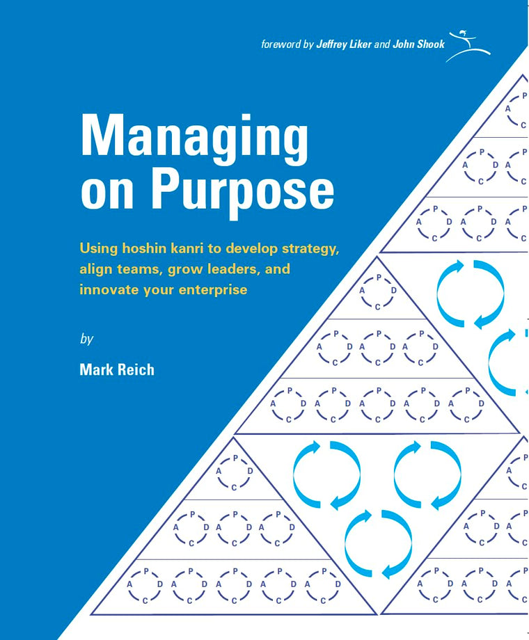 Managing on Purpose: Using hoshin kanri to develop strategy, align teams, grow leaders, and innovate your enterprise