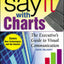Say It With Charts: The Executive's Guide to Visual Communication