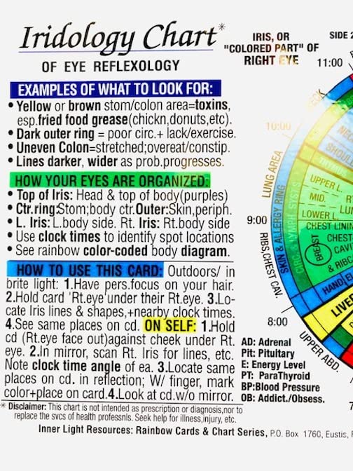 IRIDOLOGY CHART of EYE Reflexology (Rainbow Coded) in the Inner Light Resources Rainbow Cards & Charts Series. 8.5 x 11 in. (Small Poster/ Large Card)