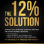 The 12% Solution: Earn A 12% Average Annual Return On Your M