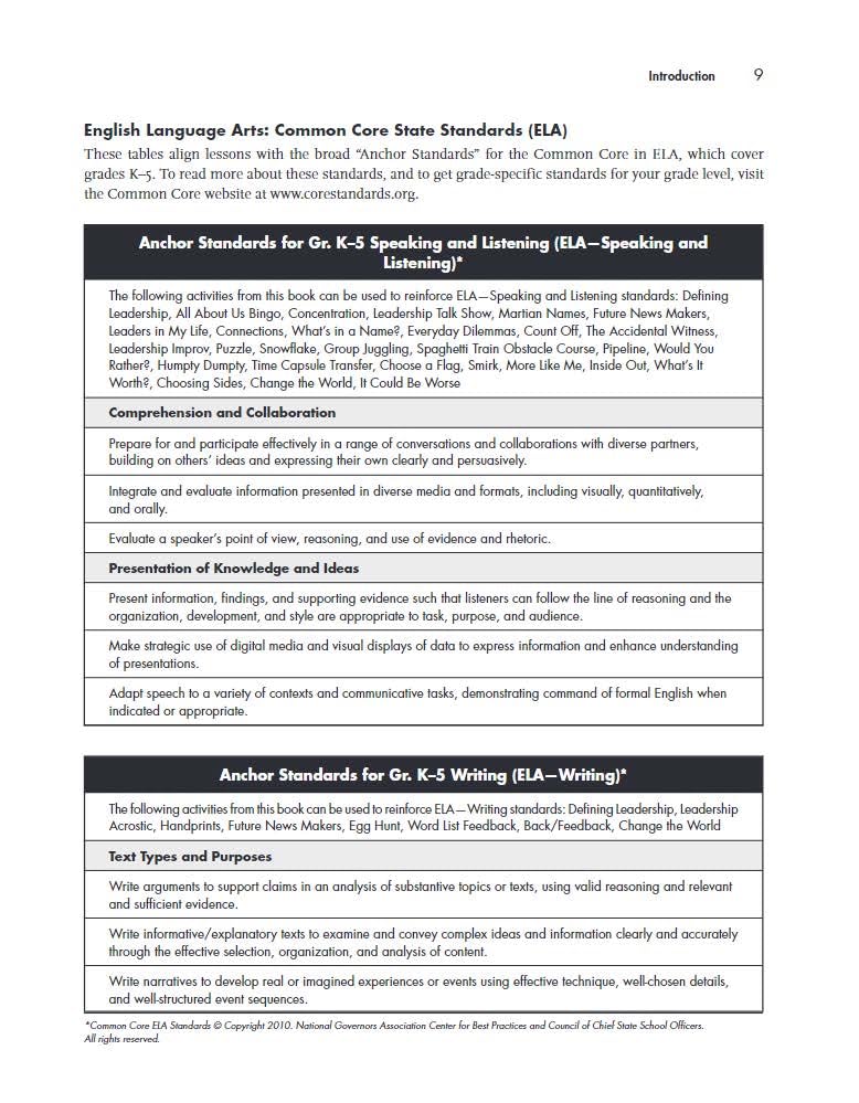 Building Everyday Leadership in All Kids: An Elementary Curriculum to Promote Attitudes and Actions for Respect and Success (Free Spirit Professional)