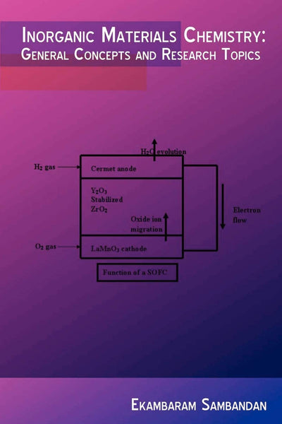 Inorganic Materials Chemistry: General Concepts and Research Topics