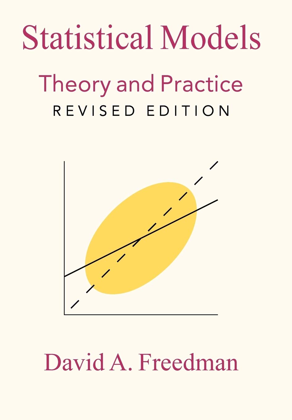 Statistical Models: Theory and Practice