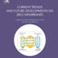 Current Trends and Future Developments on (Bio-) Membranes: Carbon Dioxide Separation/Capture by Using Membranes
