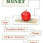 Follow the Money: How Foundation Dollars Change Public School Politics (Studies in Postwar American Political Development)