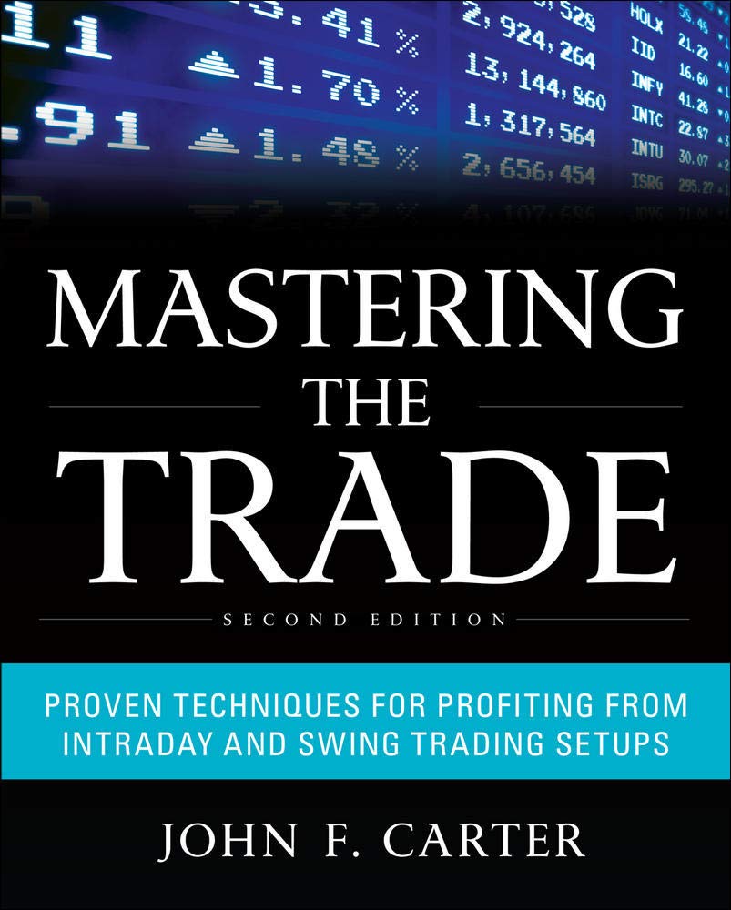 Mastering The Trade: Proven Techniques for Profiting from In