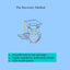 Self-Help For Fear And Anger: The Recovery Method (Self-help for Fear and Anger (abridged))